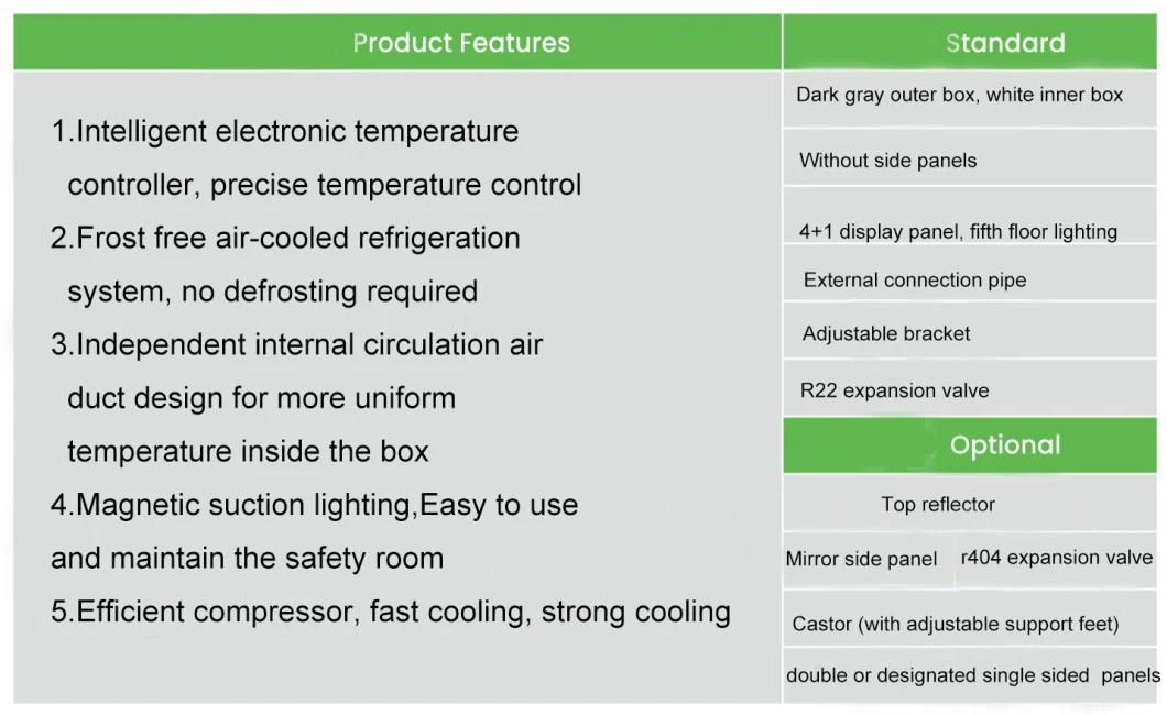 Supermarkets and Convenience Stores Display Vertical and Integrated Compressor Freezers